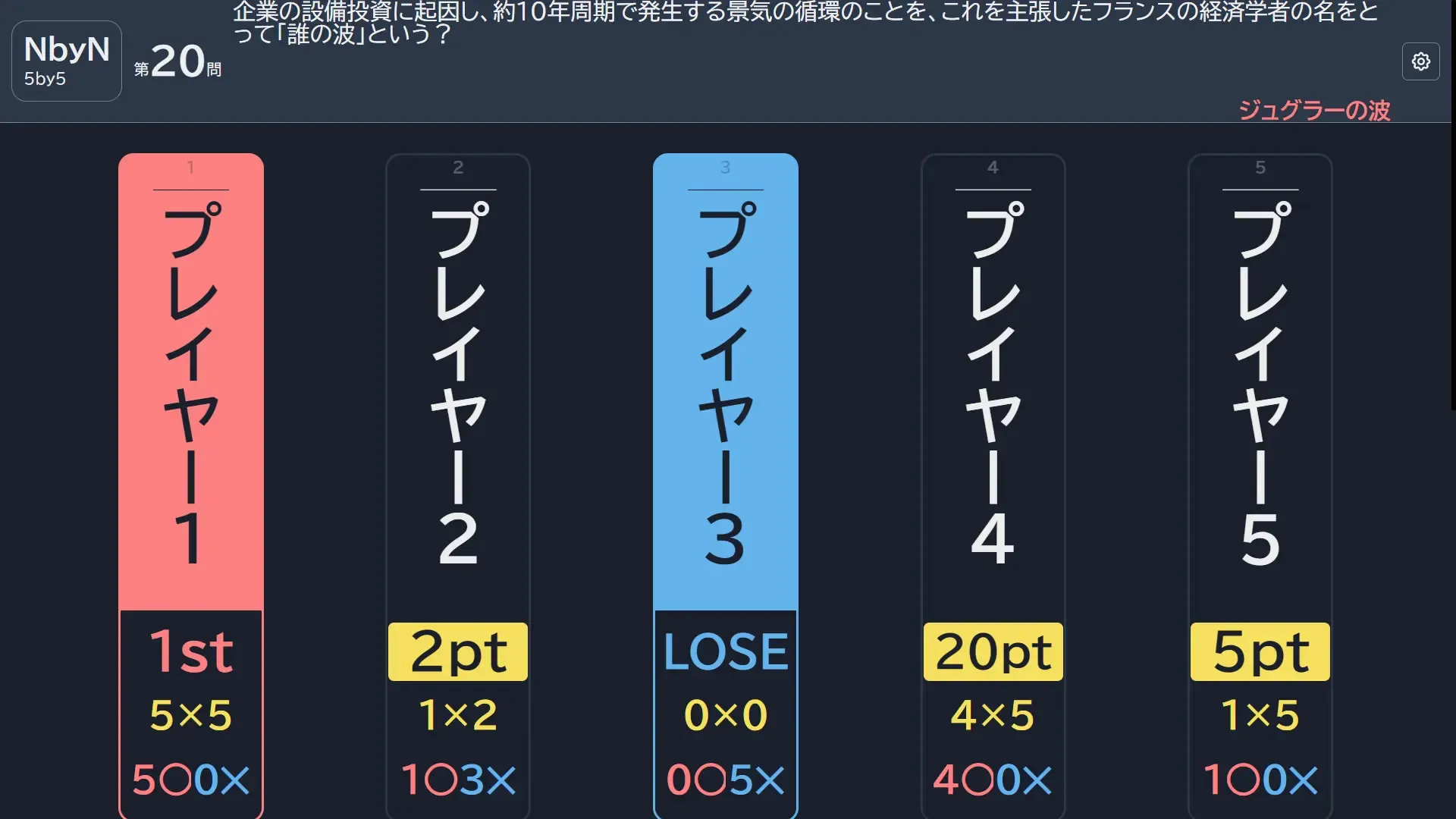 Webアプリ「Score Watcher」のスクリーンショット。画面上部に形式名「5by5」、第20問、問題文と解答が表示されている。